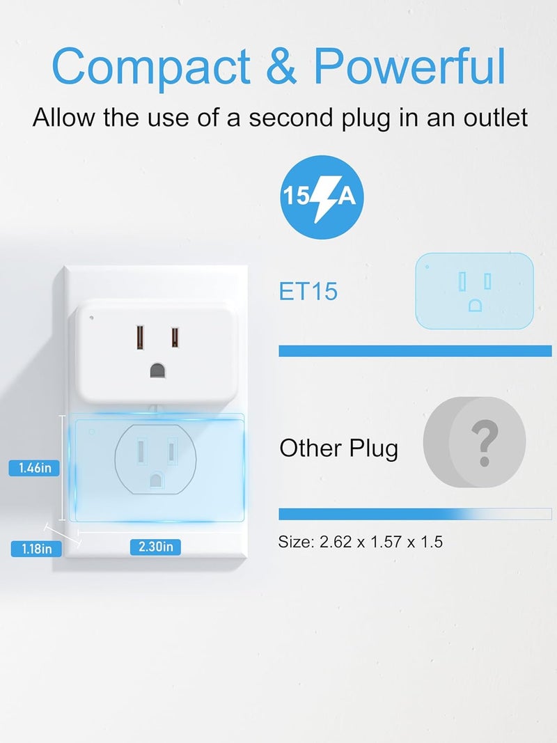 EIGHTREE Mini Smart Plug 5GHz Wi-Fi Compatible 15A, Smart Plugs That Work with Alexa & Google Home & SmartThings, Energy Monitor, Remote Control, Timer & Schedule, Wi-Fi Plugs - Image 3